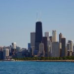 Chicago Visit Summary & Suggested 5D4N Itinerary