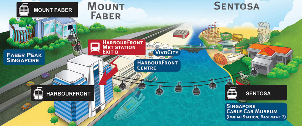 Sentosa Island & Cable Car : Singapore | Visions of Travel