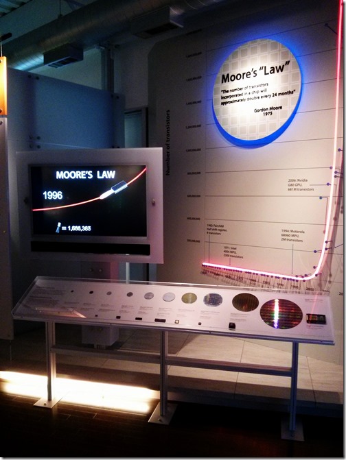 Computer History Museum San Jose-029